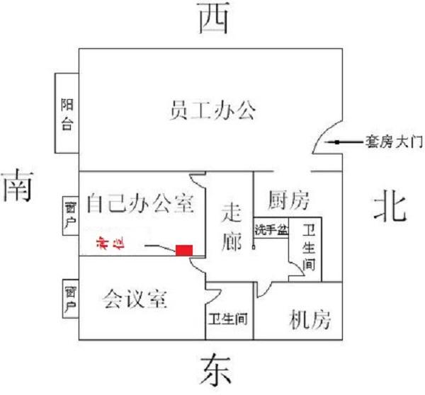 長沙辦公室風(fēng)水中老總辦公室座位最佳位置方位平面示意圖